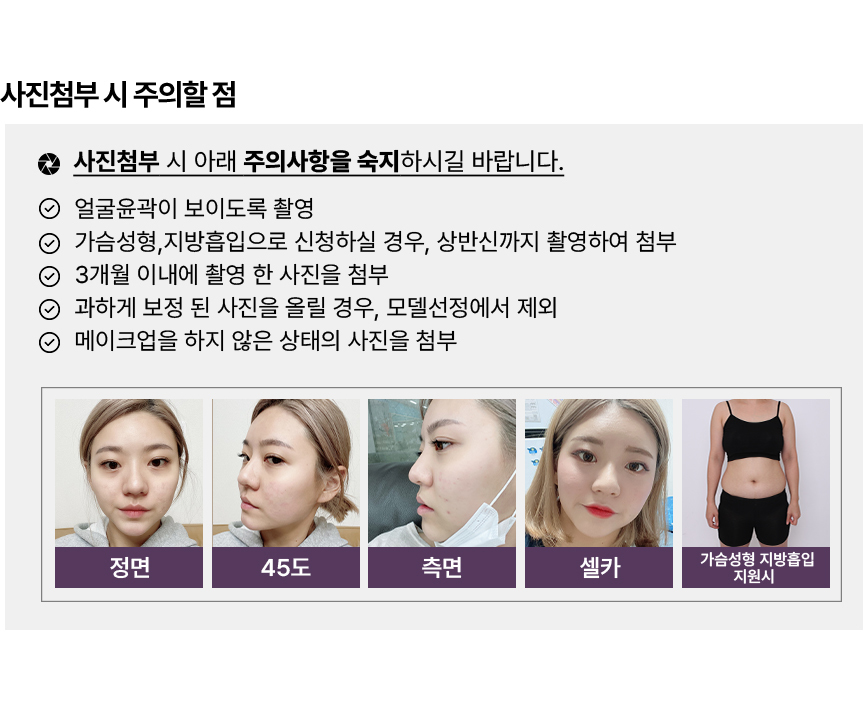 คู่มือแนบรูป Real Model